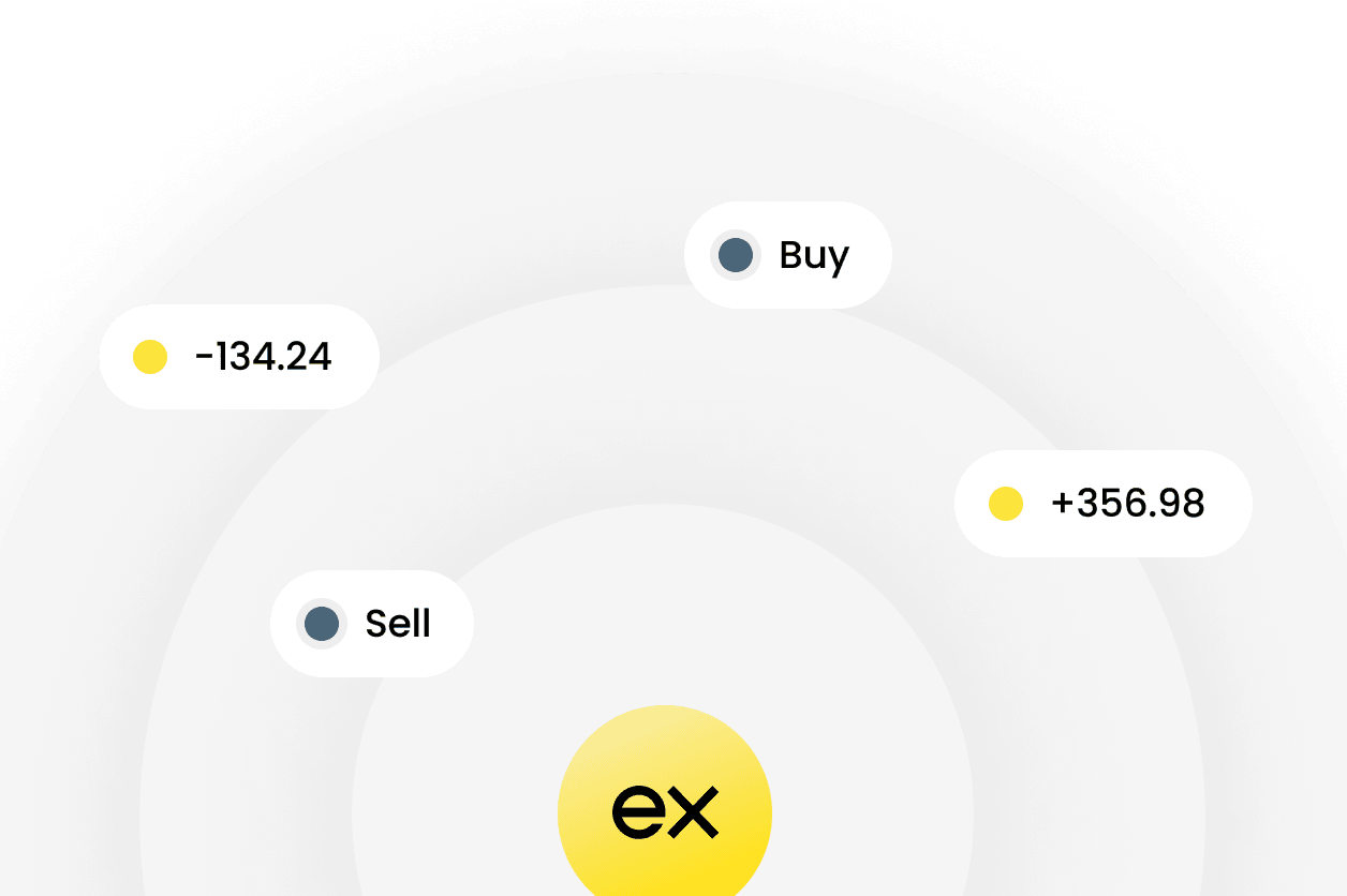 Beginning and meaning of  XAU as an icon of

 gold 